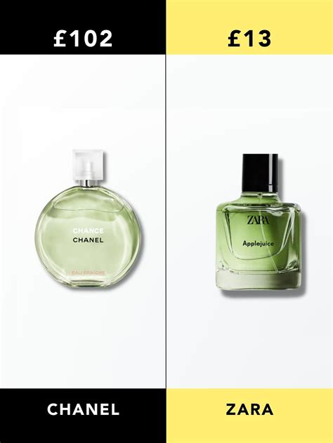 chanel bleu men dupe|chanel chance dupe zara.